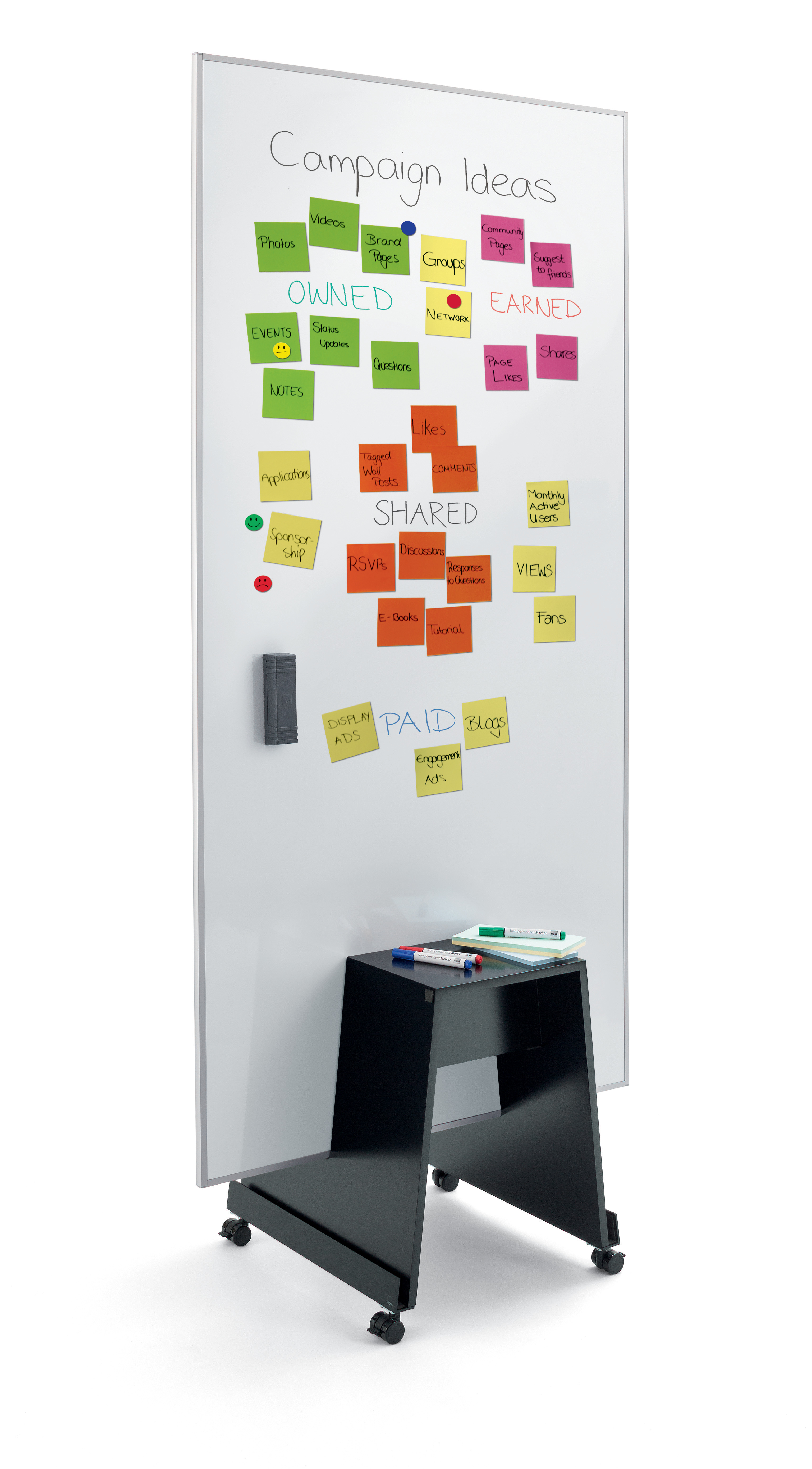 Agiles Whiteboard Meet up mit silbernem Rahmen - Agiles Whiteboard Meet up mit silbernem Rahmen - 3